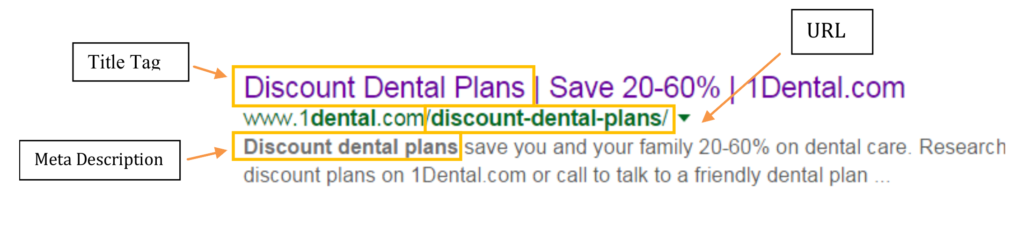 Discount Dental Plan Paid Advertising