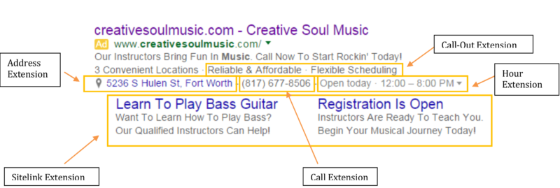 Creative Soul School of Music Ad Extensions