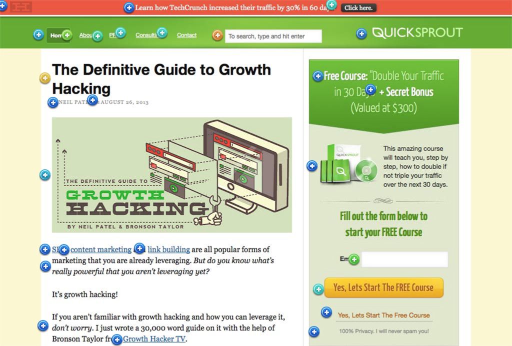 Improve CRO Using Crazyegg